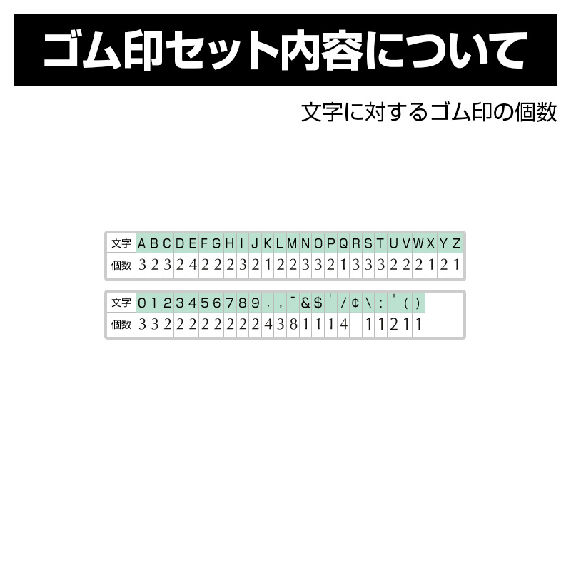 差替式ゴム印 英数字セット (23.8mm)